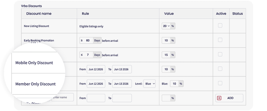 Vrbo Discount Programs on GuestWisely PMS